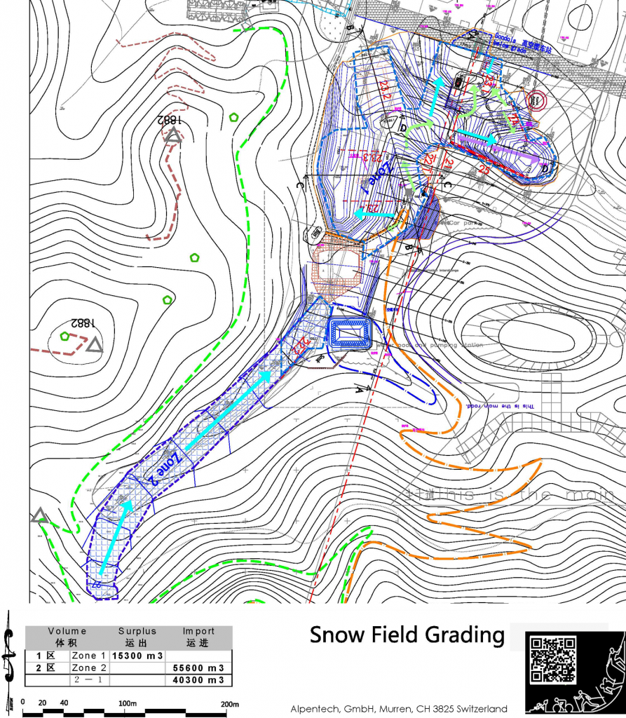 Snow Field Grading